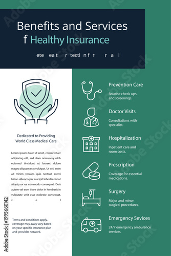 Health insurance infographic with service sections, icons, and vertical layout showing prevention, doctor visits, hospitalization, prescription, surgery, and emergency care.
