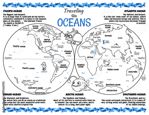 Educational activity worksheet about world oceans for children. Coloring page with world map, sea animals, and interesting facts. Vector line art for school and geography lessons.
