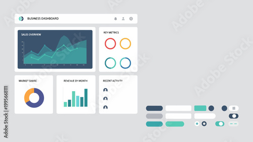 Business dashboard UI kit interface analytics design concept