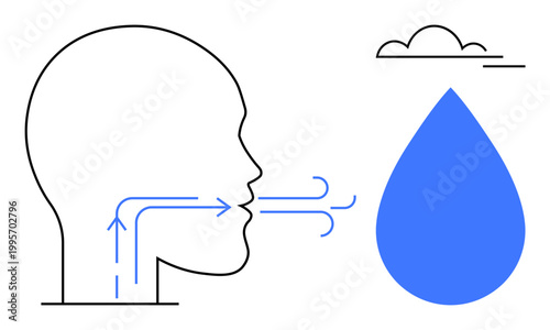 Human anatomy, air circulation, respiratory system, water cycle, environment, and moisture. Line art of person exhaling with arrows, blue water drop and small cloud. Respiratory system and water