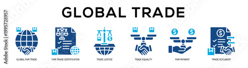 Cuadro en lienzo Glyphcolor - Global Trade web banner vector illustration concept