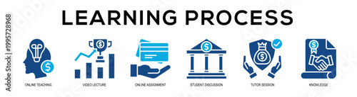 Glyphcolor - Learning Process web banner vector illustration concept