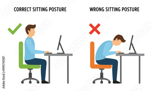 Correct and wrong sitting posture at computer desk illustration