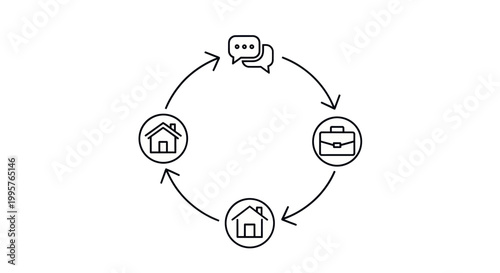 Work life balance and communication cycle icon