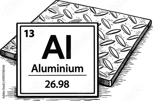 PrintIllustration of aluminum element from the periodic table on metal plates