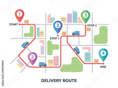 Delivery route map with numbered checkpoints and transport vehicles.