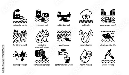 Water pollution and contamination icons arranged in grid layout