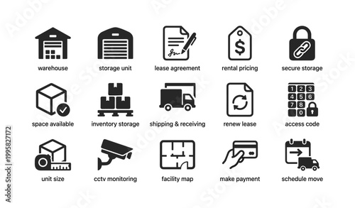 Storage facility icons showing services and access features