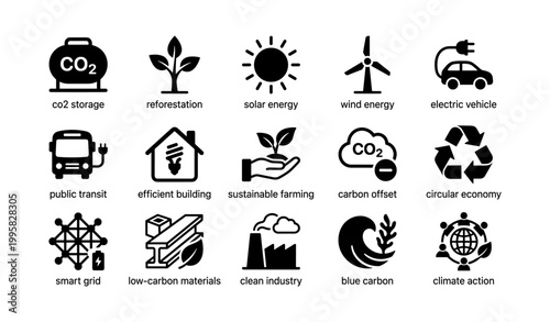 Sustainability icons showing renewable energy and climate action