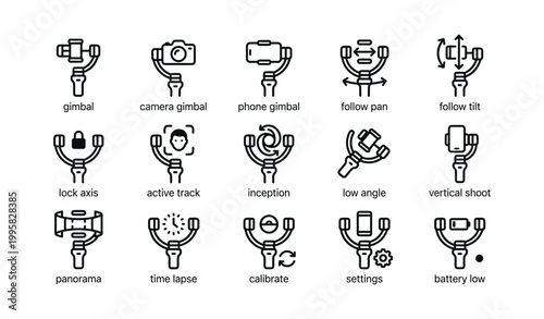 Gimbal function icons showing modes and controls arranged on white