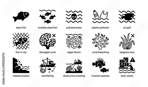 Marine pollution and ecosystem damage icons on white background