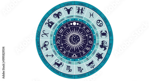 Mystical celestial zodiac wheel illustration showcasing astrological signs, sun, and moon, representing cosmic alignment and spiritual destiny