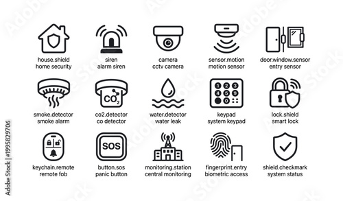 Home security icons showing sensors and control devices on white
