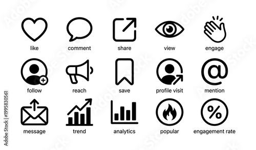 Grid of social media interaction icons showing engagement and metrics