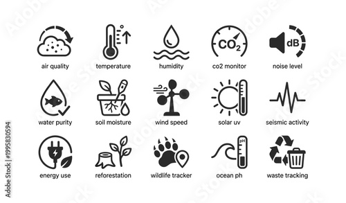 Environmental sensor icons showing metrics for air water soil and energy