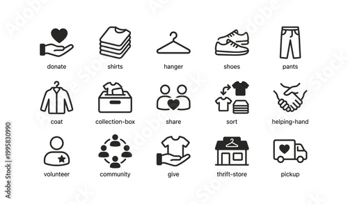 Donation and clothing icons showing donation actions and items grid