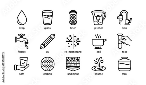 Water treatment icons showing filtration and storage elements