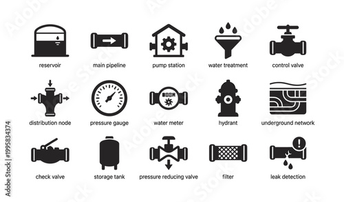Water utility icons illustrating components and pipeline elements