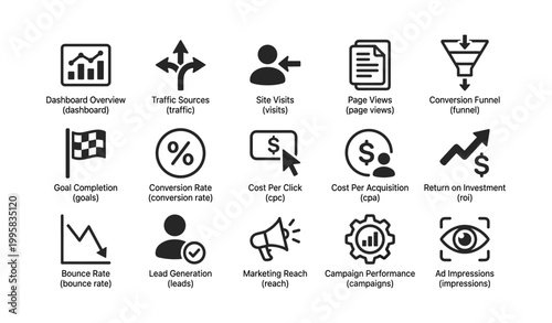 Analytics icons showing metrics, charts and conversion symbols
