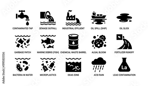 Water pollution icon set showing contaminants and runoff on white