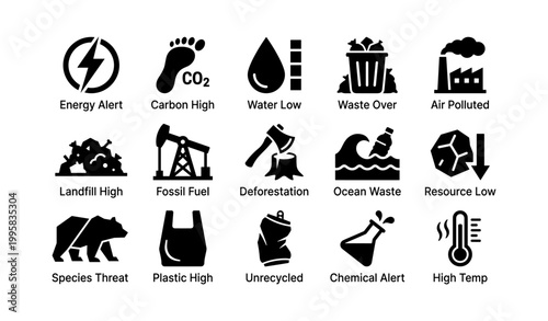 Environmental hazard icons highlighting pollution and resource warnings