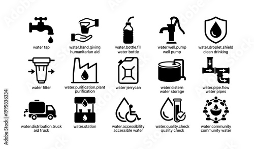 Water supply and purification icon set on white background