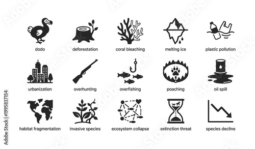 Threat icons for species and habitat impacts on white background