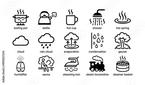 Steam and hot water icons showing boiling and vapor signs