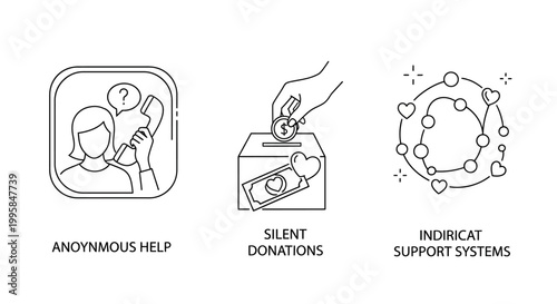 Line icons illustrating anonymous help, silent donations, and support systems.