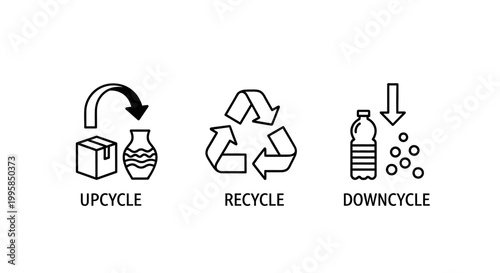 Understanding the Concepts of Upcycling, Recycling, and Downcycling with Illustrated Icons