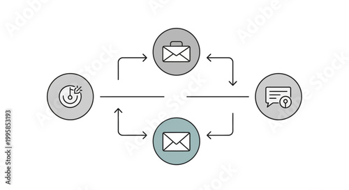 Communication flow with email icons.