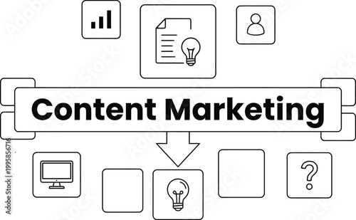 Content marketing strategy infographic with icons for website and presentation use
