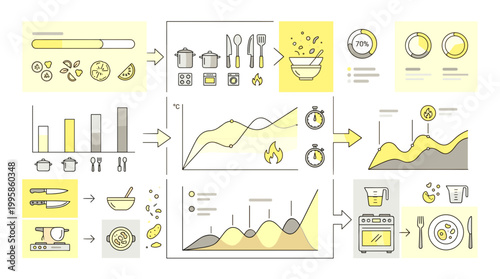 Illustrated infographic showcasing culinary processes, ingredients, and cooking equipment with data visualization elements