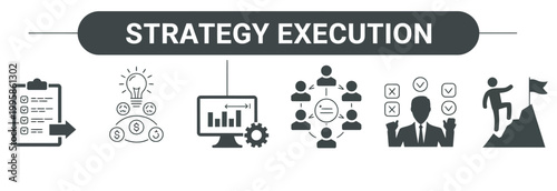 Business strategy execution steps including action plan, system integration, and goal achievement