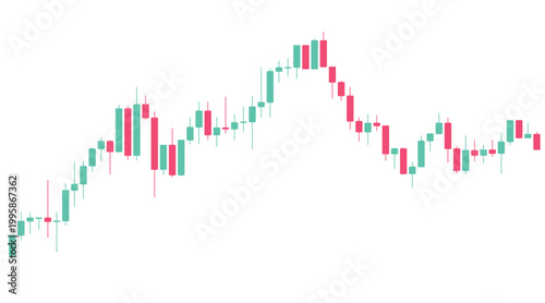 Stock market candlestick chart with green and red bars showing price movement analysis.