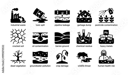 Environmental pollution icons depicting contamination and hazards