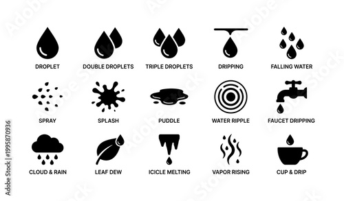 Water droplet icons showing drops, spray, puddles and faucet
