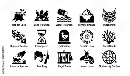 Environmental threat icons arranged in a grid on white background