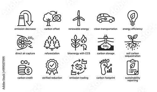 Climate mitigation icons showing carbon reduction on white background