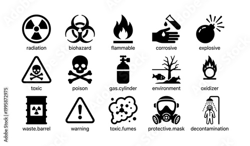 Hazard symbols grid showing chemical and safety warning icons
