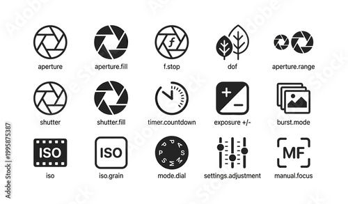 Camera control icons showing aperture shutter and exposure symbols