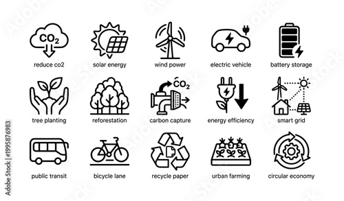 Sustainability icons depicting mitigation actions and energy solutions