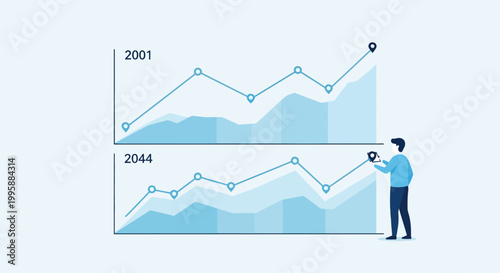 Future growth projection graph showing progress from 2001 to 2044