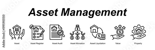 Asset Management banner web icon vector illustration concept with an icon of Asset, Asset Register, Asset Audit, Asset Allocation, Asset Liquidation, Value, Property 