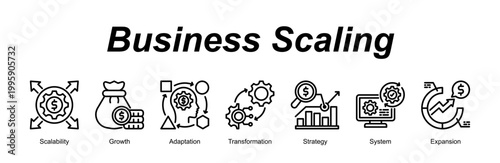 Business Scaling banner web icon vector illustration concept with an icon of Scalability, Growth, Adaptation, Transformation, Strategy, System, Expansion 