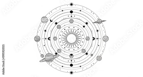 Circular diagram of the solar system with planets and moons.