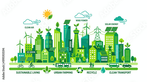 Creative Green City Skyline Built from Eco Symbols and Renewable Energy Icons Flat Vector Illustration with Clean White Background for Sustainable Urban Concept Design