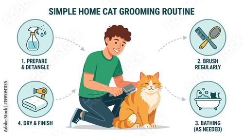 Man Grooming Orange Cat.