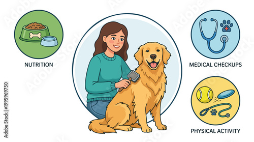 Woman with Golden Retriever Dog.