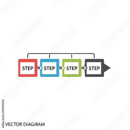 Colorful Step by Step Process Diagram.